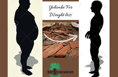 using yohimbine HCL for weight loss | Buy Yohimbe